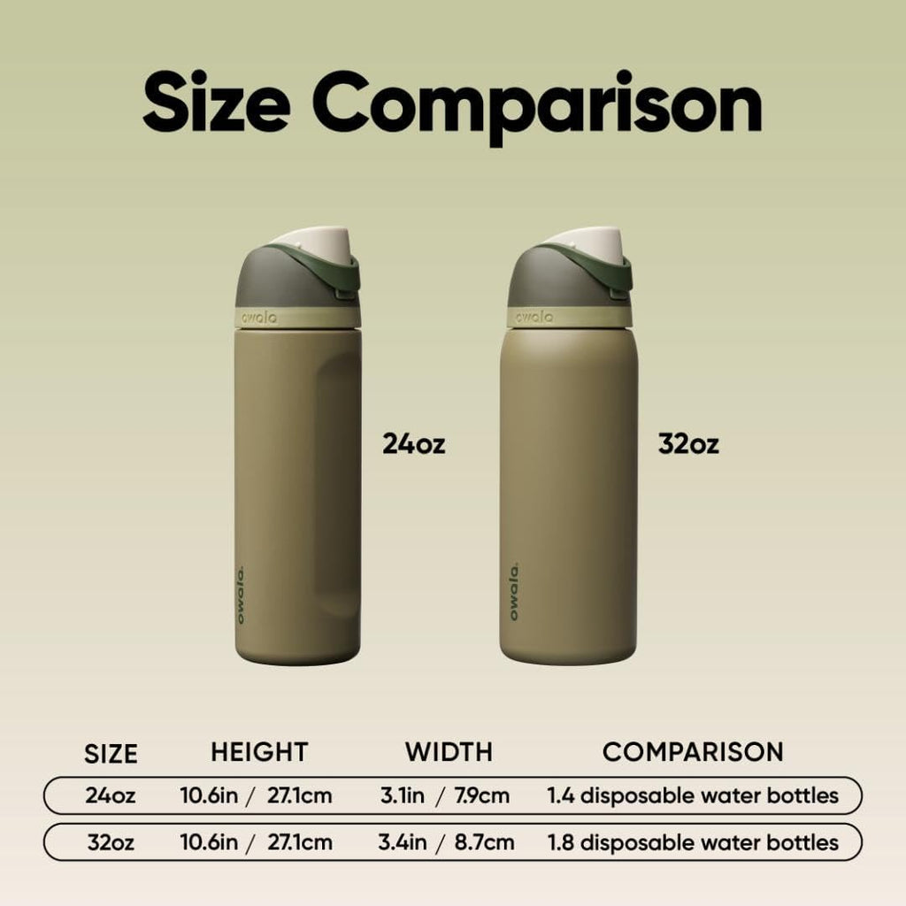 Freesip Insulated Stainless Steel Water Bottle with Straw, Bpa-Free Sports Water Bottle, Great for Travel, 24 Oz, off Road