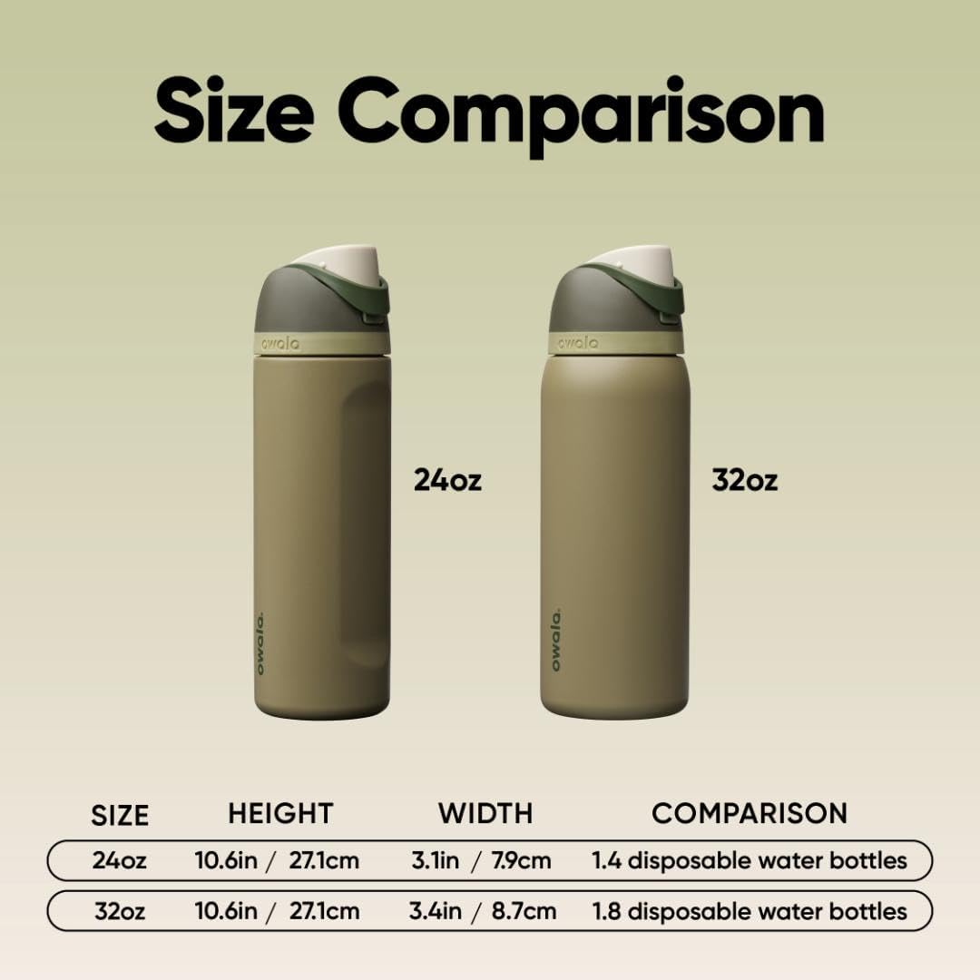 Freesip Insulated Stainless Steel Water Bottle with Straw, Bpa-Free Sports Water Bottle, Great for Travel, 24 Oz, off Road