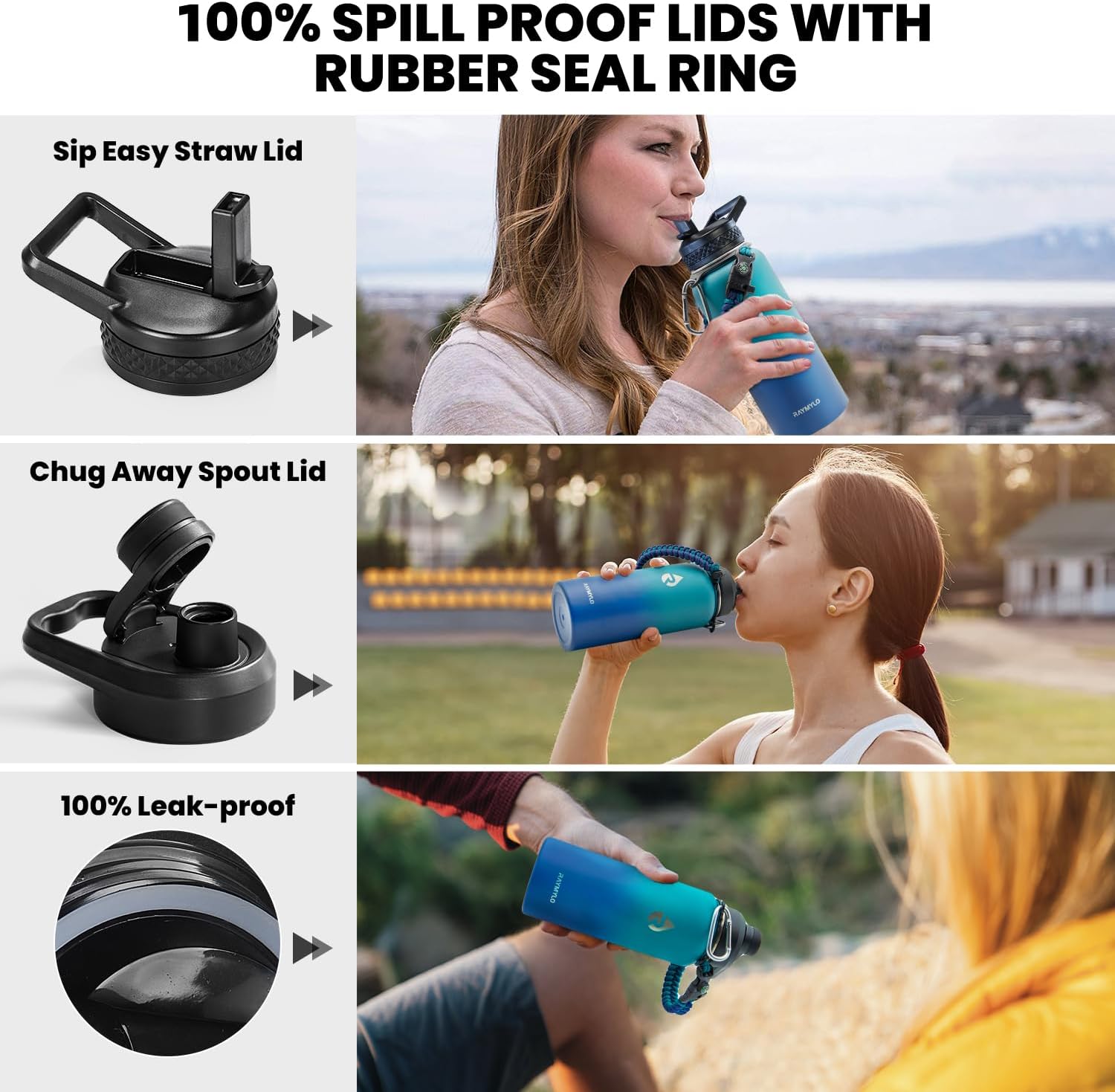 Insulated Water Bottle 32 Oz, Triple Wall Vacuum Stainless Steel (Cold for 48 Hrs), Leak Proof & Non-Bpa, Modern Water Flask Jug with Paracord Handle & Straw Spout Lids, Cyan Blue