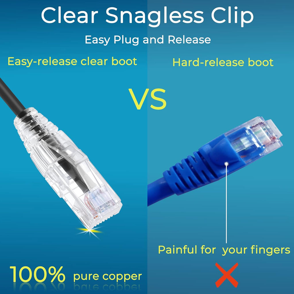 24-Pack 3ft Cat6/Cat6A Slim Ethernet Patch Cables 10G Snagless Flexible Network