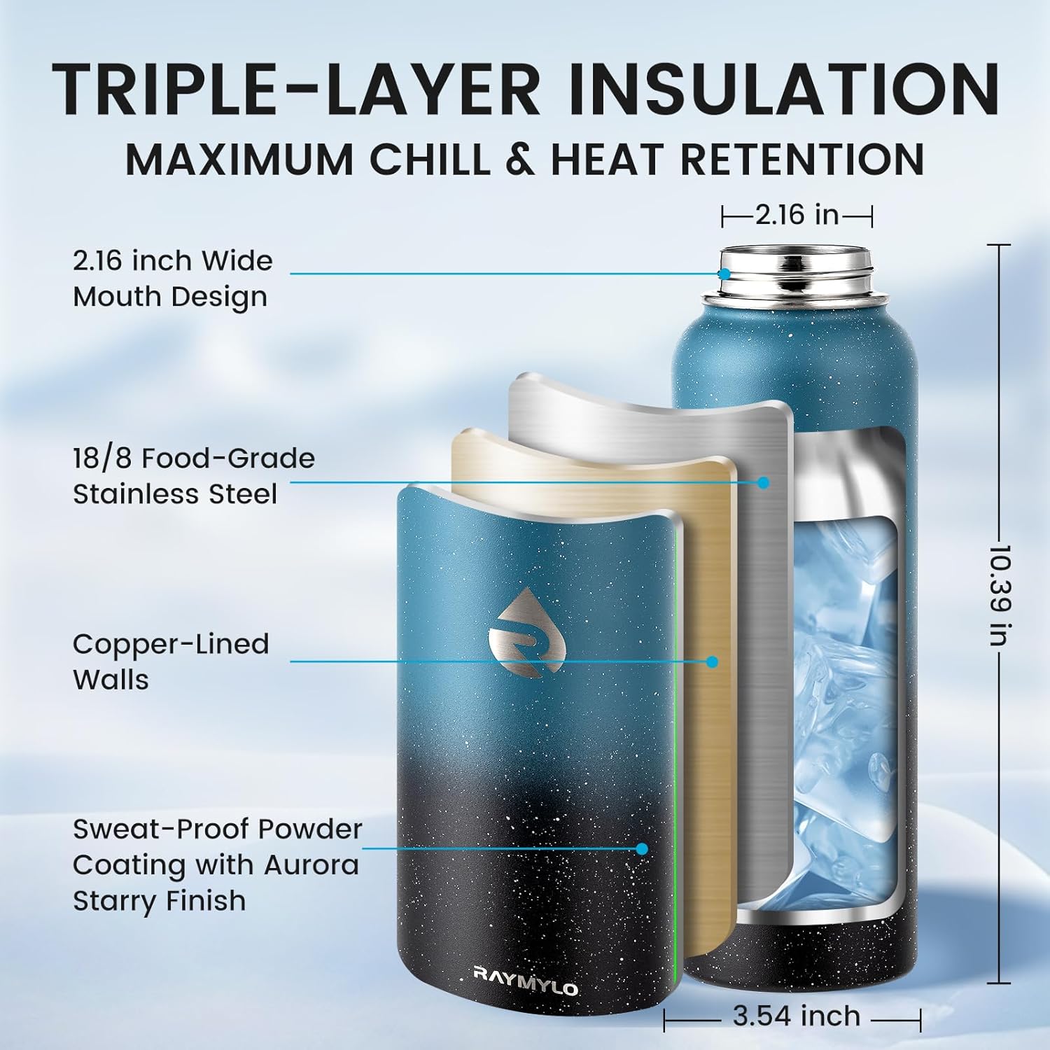 40Oz Insulated Water Bottle, Triple Wall Vacuum Stainless Steel Water Bottles, Keeps Cold 48H, Reusable Metal Water Flask Jug for Gym, Sports, Camping, Hiking,Travel, Starry Sky-Indigo/Black