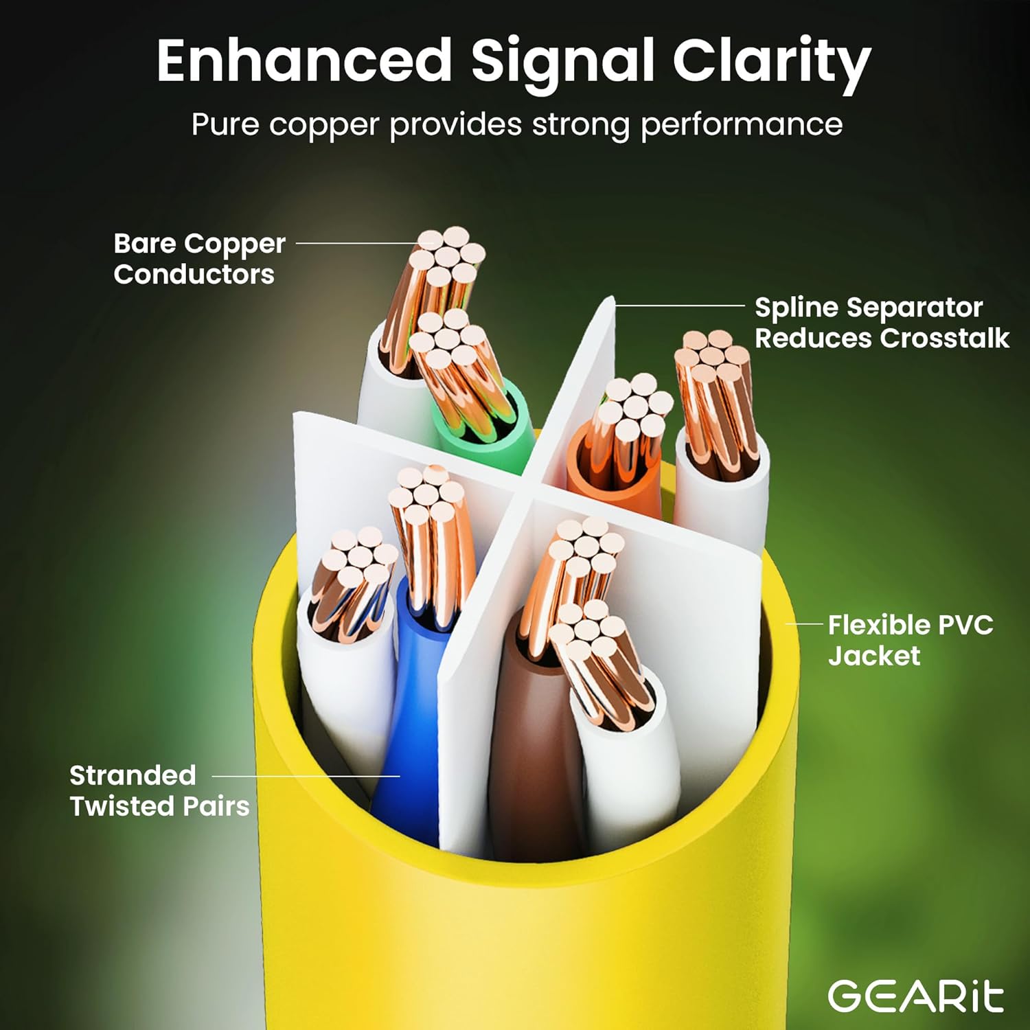 Cat 6 Ethernet Cable (24-Pack 6 Feet) Cat6 Network Patch, 10Gbps, RJ45, Snagless Cord, Gold-Plated Connectors, Internet for PC, TV, Tablet, Router, Printer, Servers, IT Data Center - Yellow