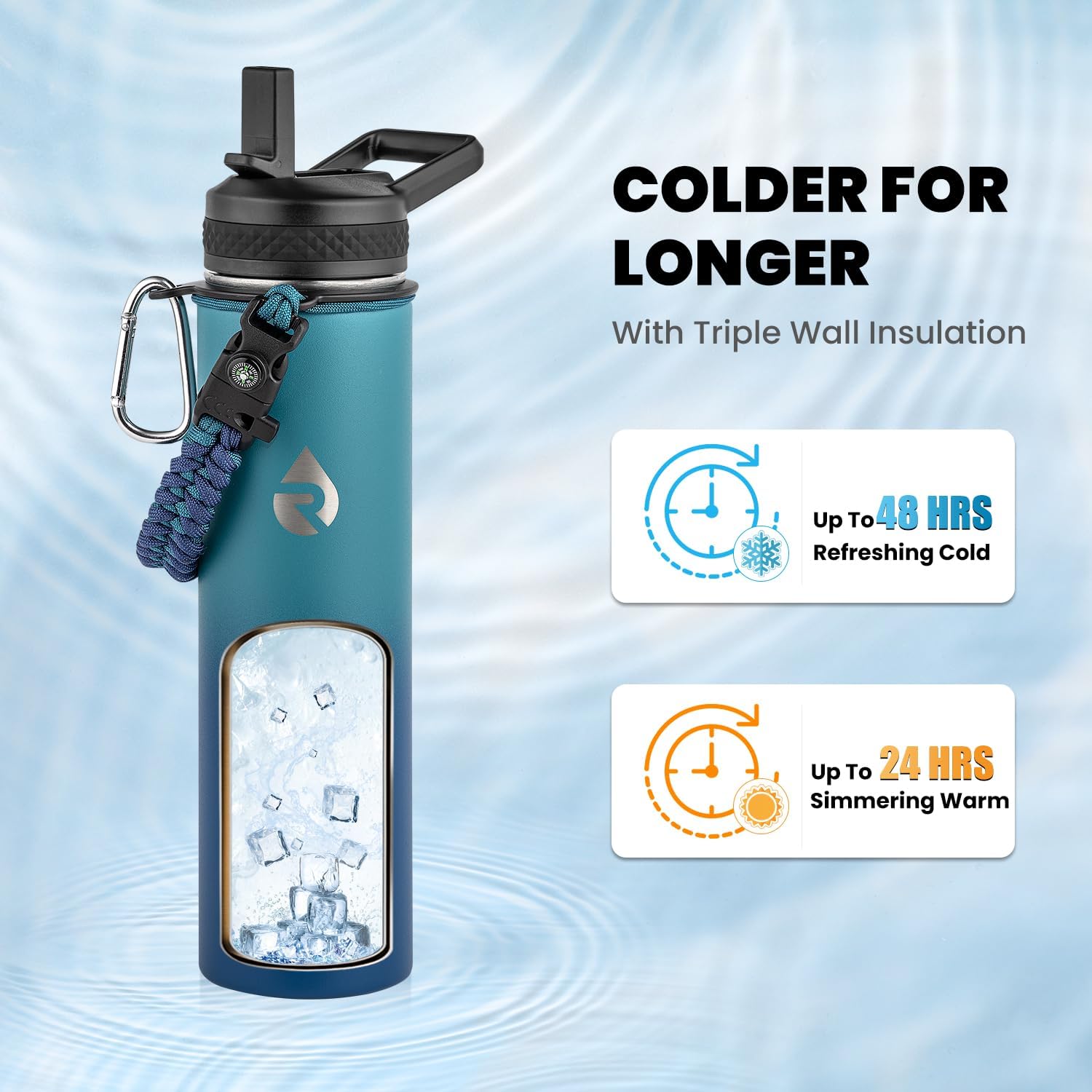 24oz Insulated Stainless Steel Water Bottle - Triple Wall Vacuum Technology for 48 Hours Cold and 24 Hours Hot, Leak Proof, BPA-Free with Paracord Handle and Straw Spout Lids