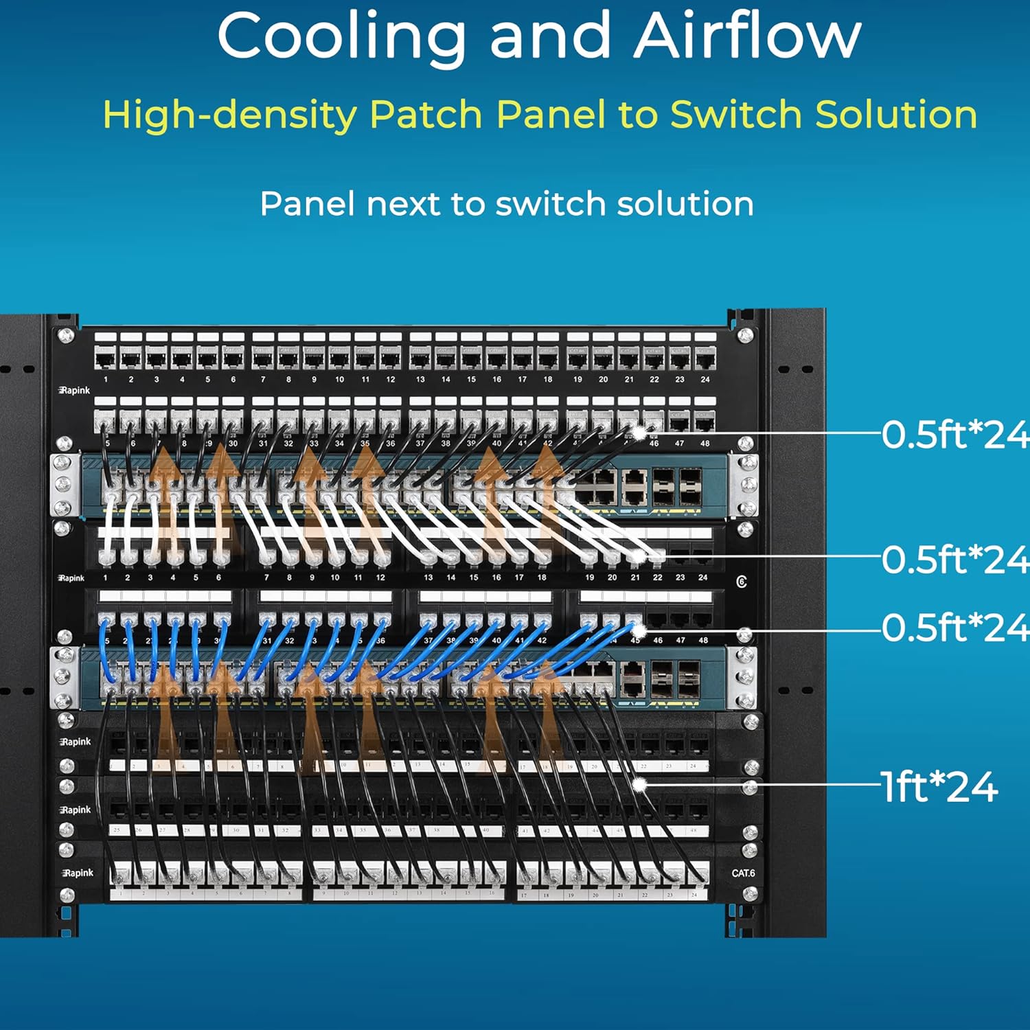 24-Pack 3ft Cat6/Cat6A Slim Ethernet Patch Cables 10G Snagless Flexible Network