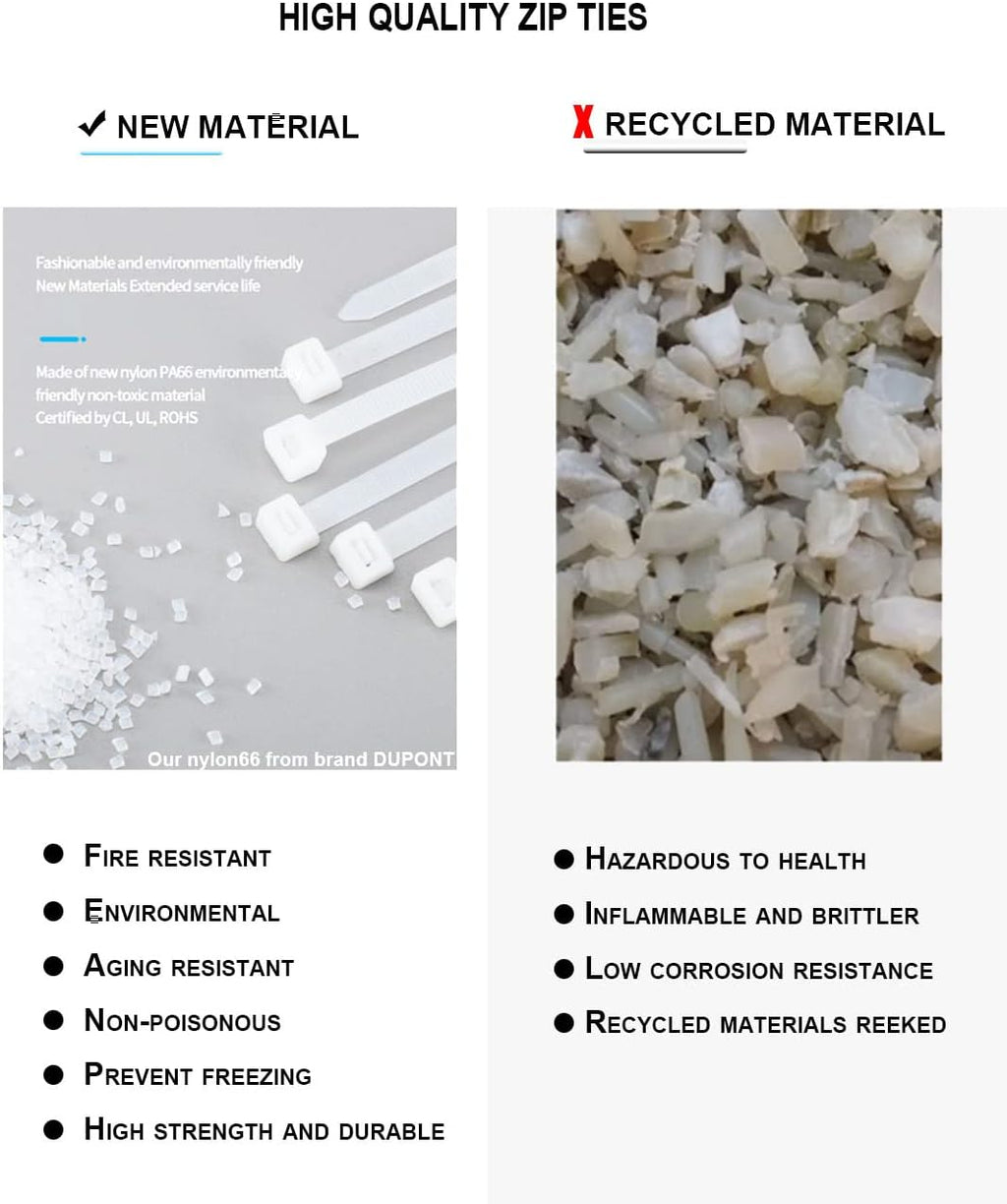 Long Zip Ties 12 Inch Clear 0.19" Nylon Cable Ties Heavy Duty 50 Lbs Strength Strong for Privacy Fence Outdoor,Electrical Plastic Tie Straps Weather Resistant 100 Pcs White